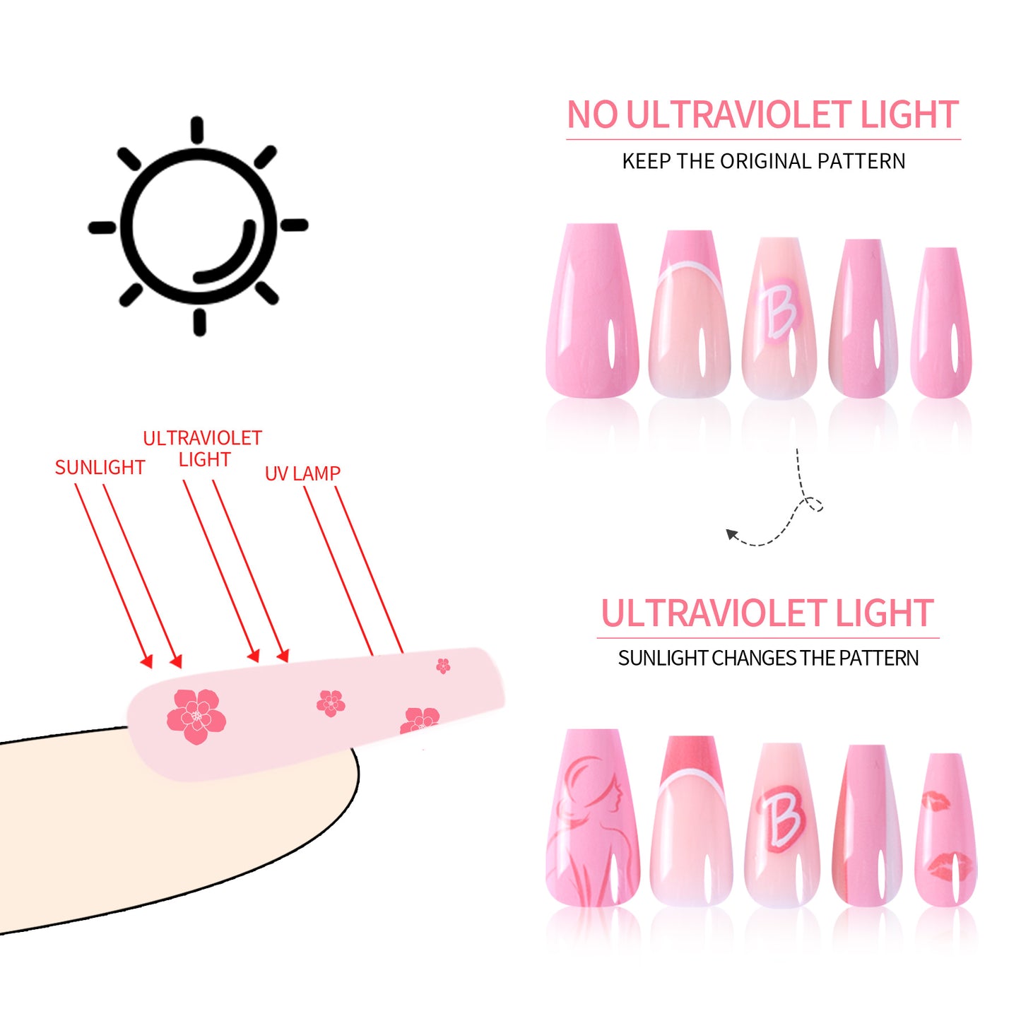 24PCS Sun Changed Letter&Lip Pattern Press On Nails, Artificial Long Coffin Fake Nails for Women and Girls DIY Nail Art, Creative Stick On Nails Kit